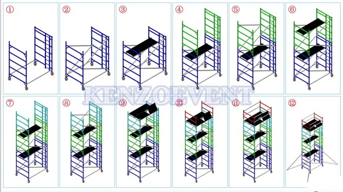 China manufacturer top grade aluminum mini mobile construction scaffold