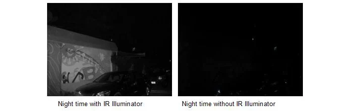  led ir infrared illuminator