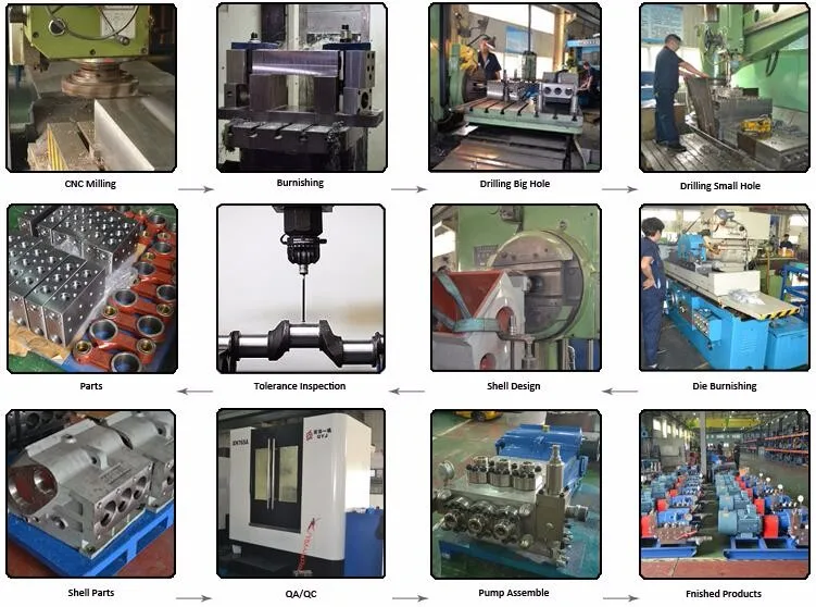 Ship Industry High Pressure Rust Paint Remove High Pressure Water