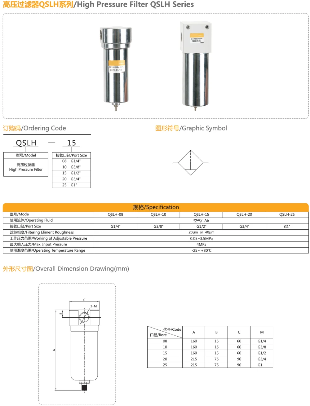 Hs Code For Filters Buy Hs Code For Filters,Industrial Air Filters