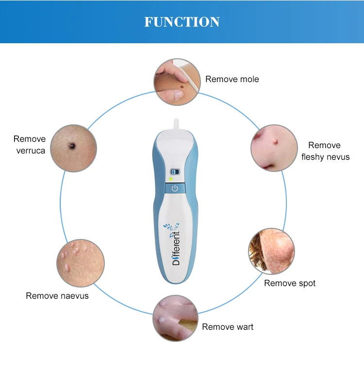 Plasma lift pen