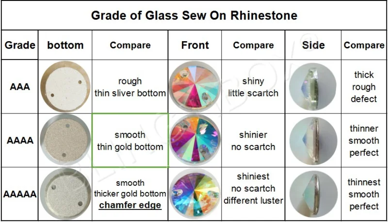 Factory Wholesale Cheap 3A Glass Navette Sew on Rhinestones Horse Eyes Sew on Crystal ab Rhinestone for Wedding Dress