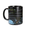CCT753 11oz Sublimation Mug With Solar System And Earth Magic Changing Mug Printing