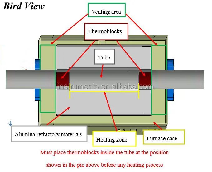 Quartz tube block.jpg