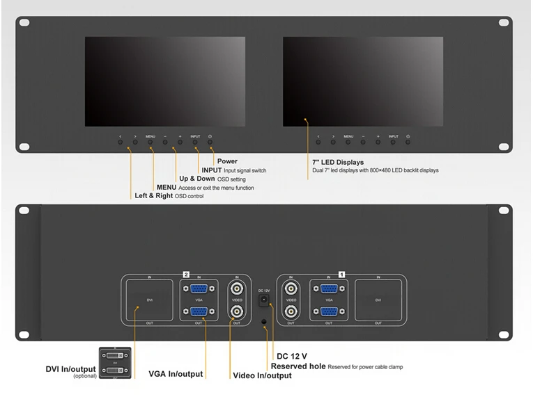 Dual 7 Inch 3ru Rack Mount 16:9 Tft Lcd Panel Monitor With Dual Dvi,Vga ...