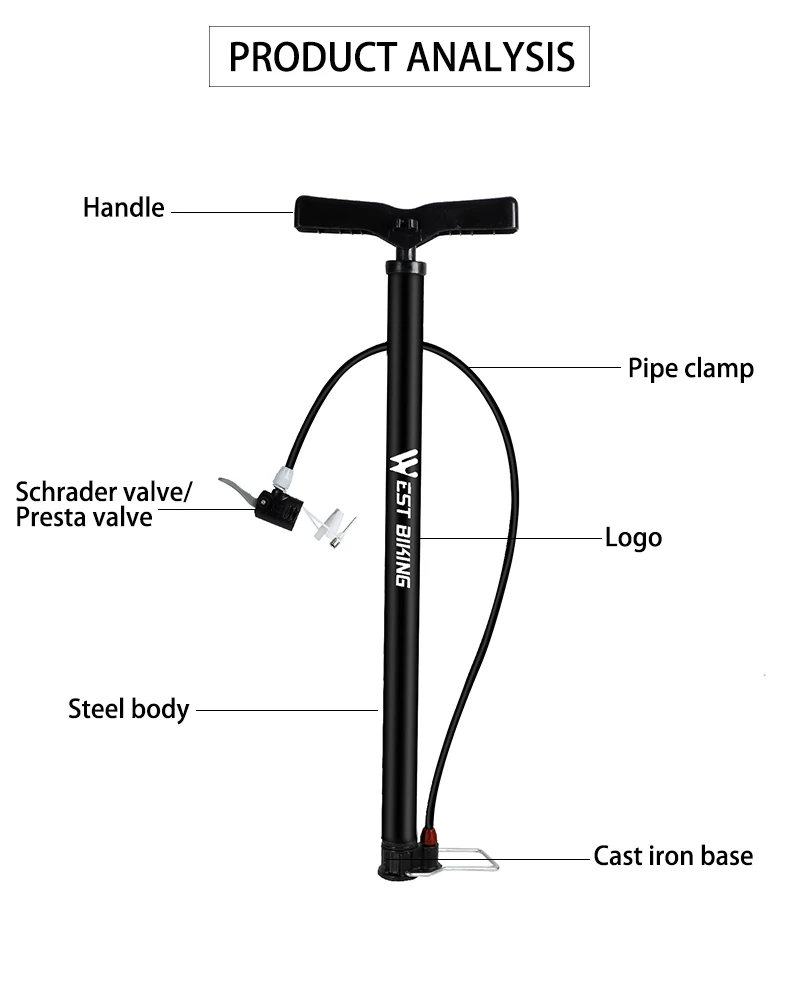 West Biking 120/160 Psi Cycling Air Pump Steel Body Portable Cycling