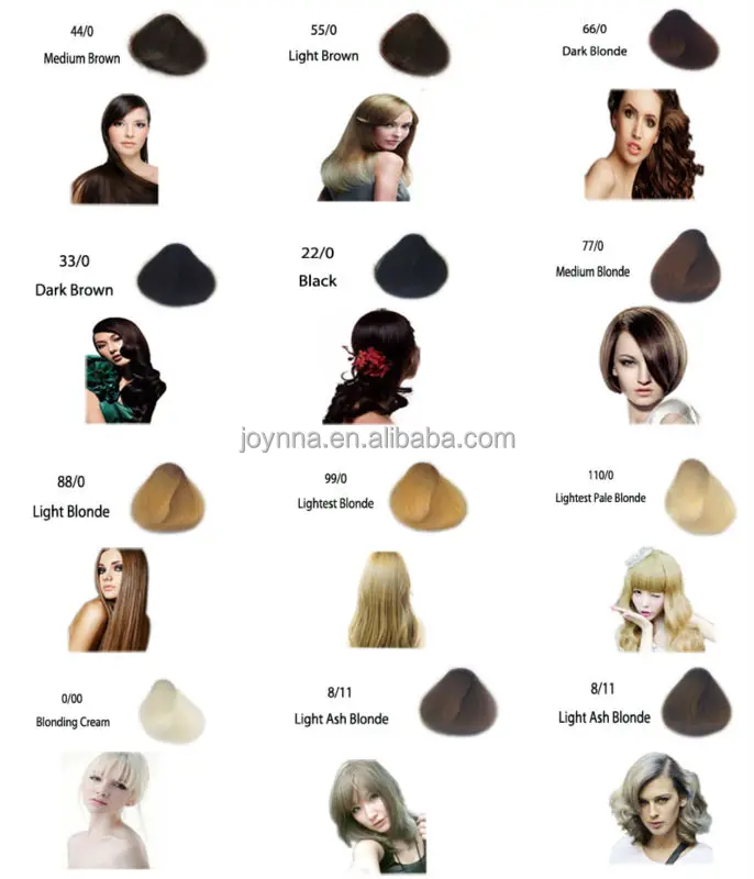 hair color chart.jpg