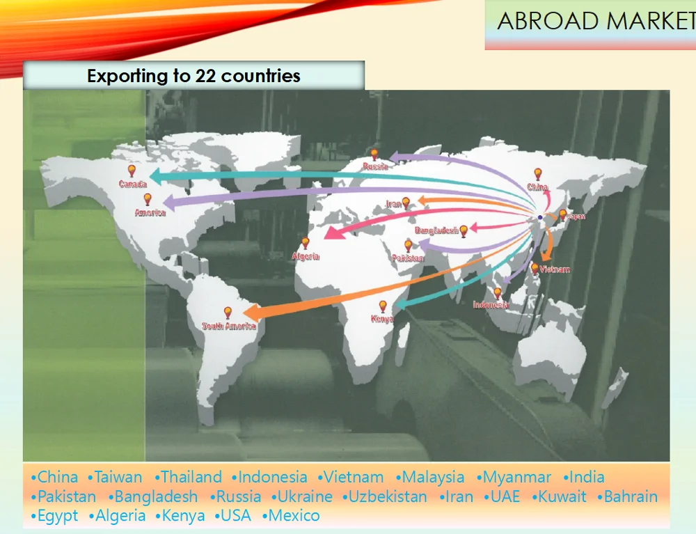 Fatty Acid Methyl Ester Biodiesel Sulphur B100 Standard For