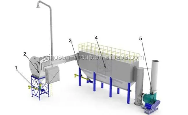 Bag Filter Dust Collector For Asphalt Plant