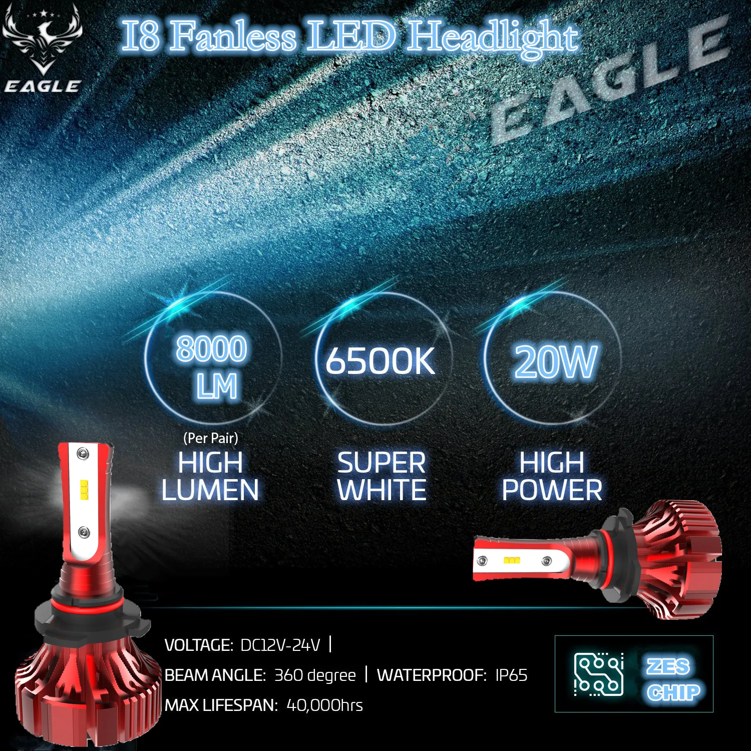 I8 Fanless Mini LED Headlight
