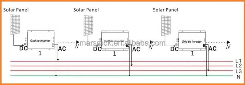 500w Grid Tie Inverter,Wide Dc Input Micro Inverter 22v To ...
