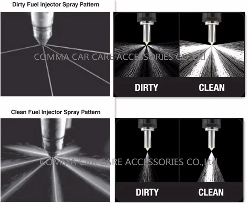 354ml Heat Car Care Diesel Fuel Additive Treatment Manufacturers Diesel
