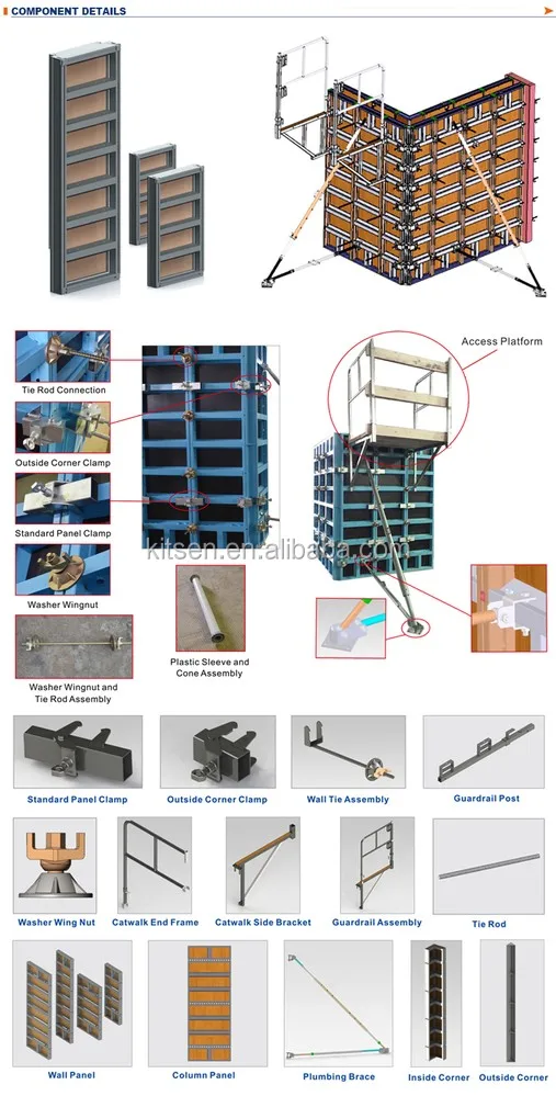 Concrete Casting Formwork Molds For Concrete Walls