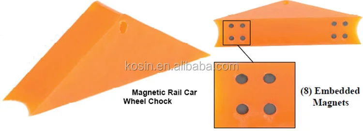 magneticrailcarwheelchock.jpg