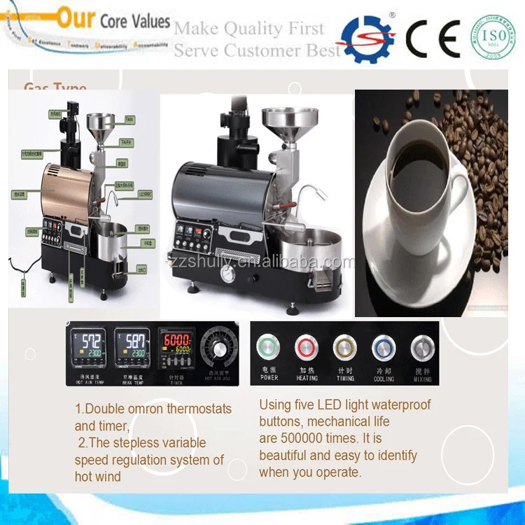 China Manufacturer 1 Kg Coffee Roaster/red Coffee Roasting Machine For
