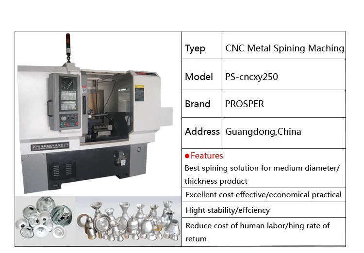 图案灯罩 Cnc 金属旋转光反射器 Buy 图案灯罩 Parrten 灯罩金属旋转 Cnc 金属旋转照明配件product On Alibaba Com