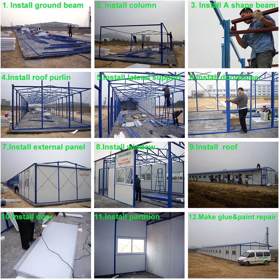 Installation Guidance