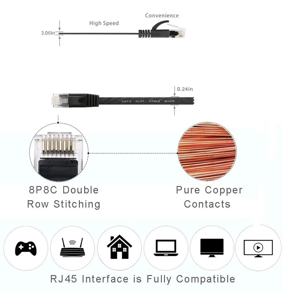 Best Category 6 Patch Cord Cable Computer Use Cable Rj45