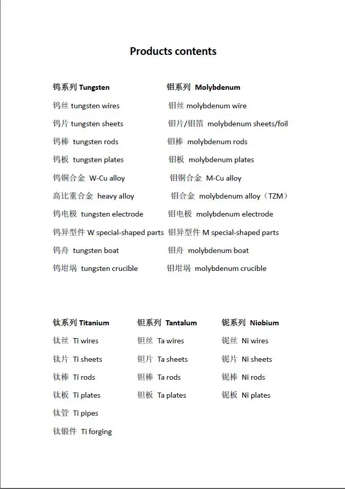 Main Products List