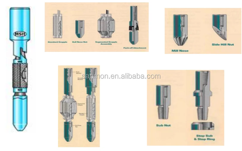 Api Well Drilling Fishing Tool Releasing Spear And Circulating Overshot