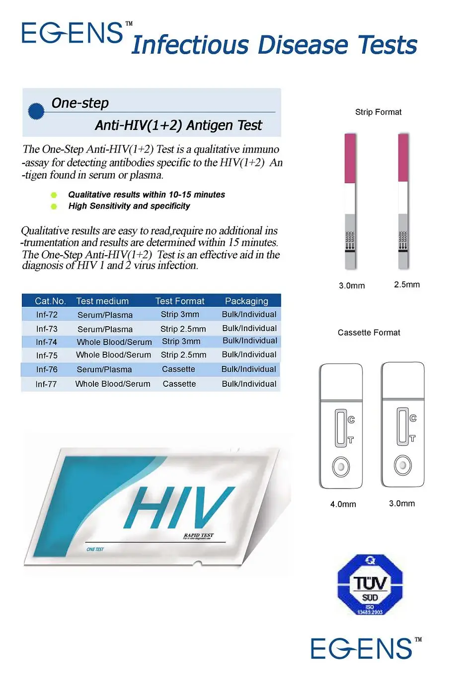 Вич 1 2 аг. Anti-hiv1,2/AG p24. Anti HIV-1,2 p24-antigen.. HIV 1.2 AG/ab. Anti HIV 1-2 что это.