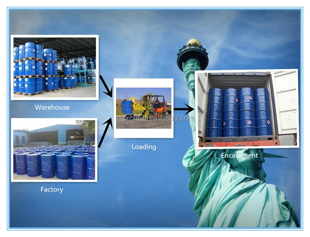 butyl acrylate cas number 141-32-2