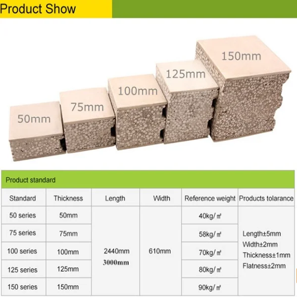 Exterior Wall Fiber Cement Foam Board Buy Fiber Cement Foam Board