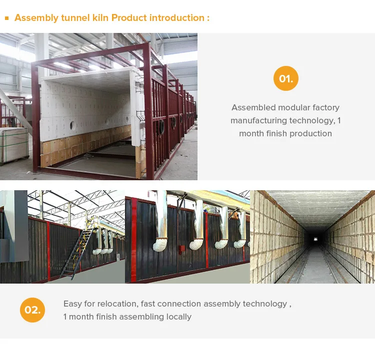 Easy For Moving ! Assembly Tunnel Kiln For Burning Bricks Buy