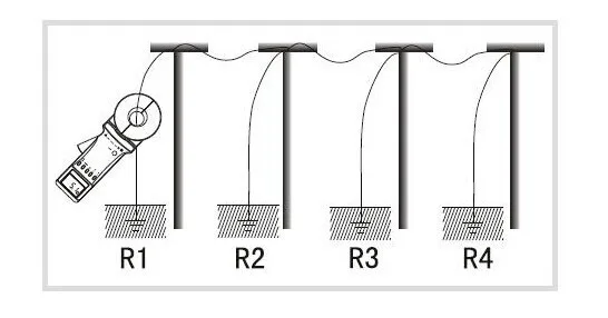 1200ohm Digital bucle resistencia de tierra medidor pinza en la Tierra Digital comprobador de resistencia