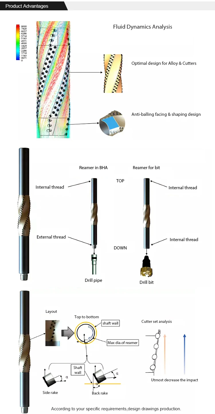 PDC-Reamer_06.jpg