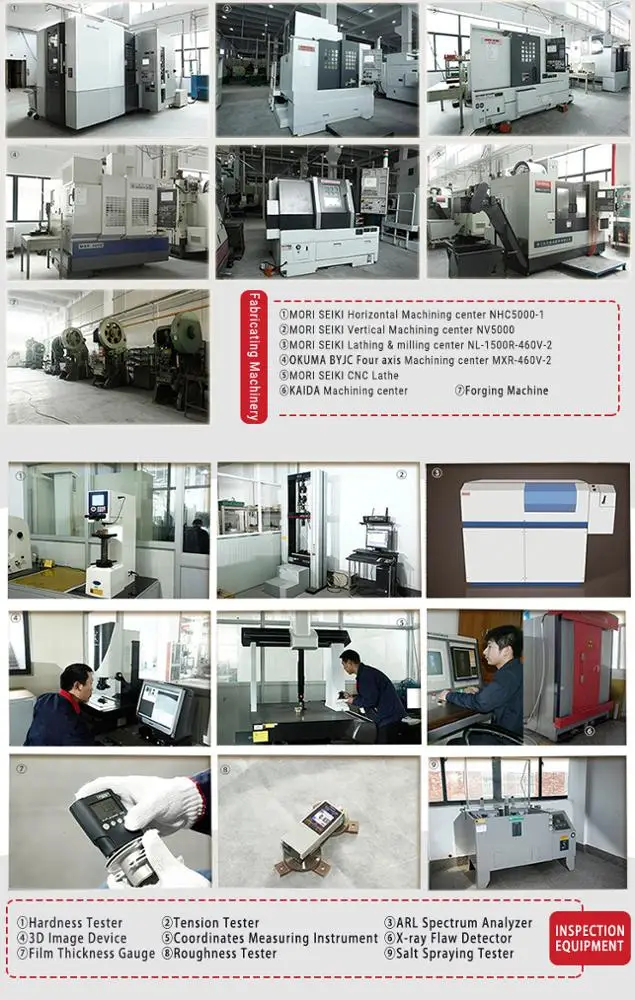 Ceramic Slurry For Investment Casting Process Of Lost Wax Casting Buy Lost Wax Casting,Process