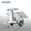 2018 Hot Sale solar power system hs code generator