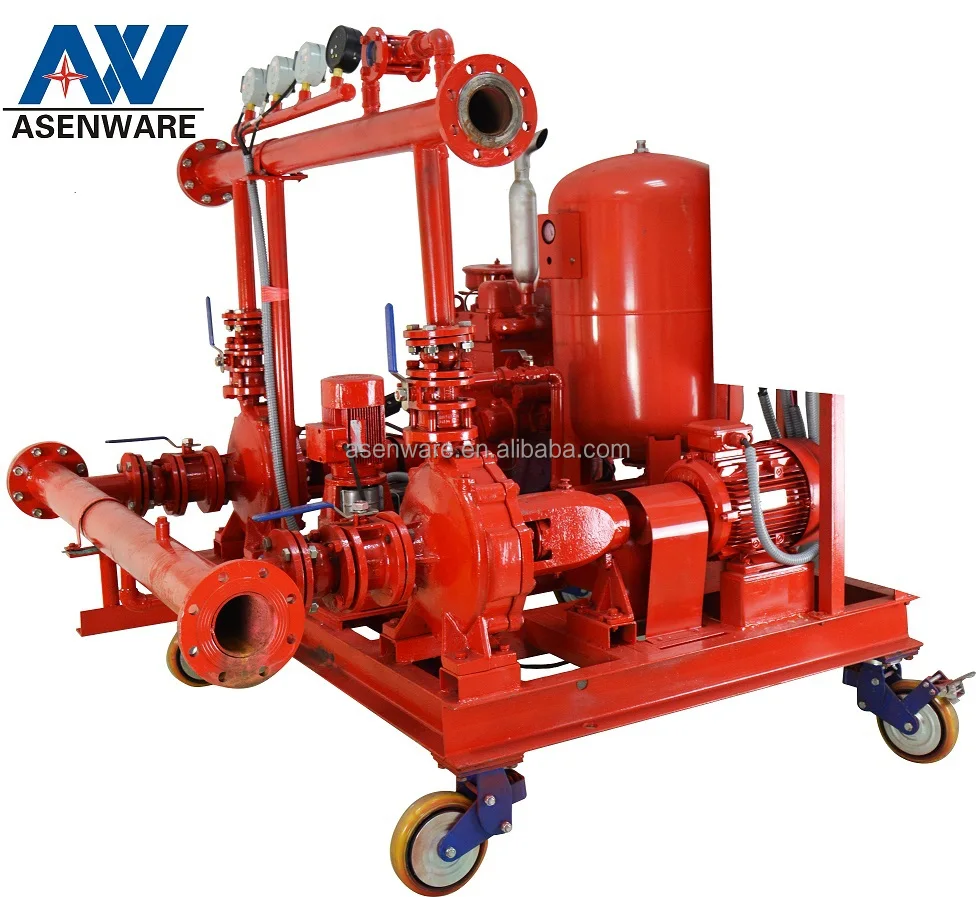 Africa Hotel Compulsory Installation AW2188 Addressable Fire Locating Alarm System Panel With Multiple Loops