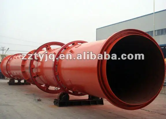 China best selling coal ,sand drum dryer price with ISO,CE