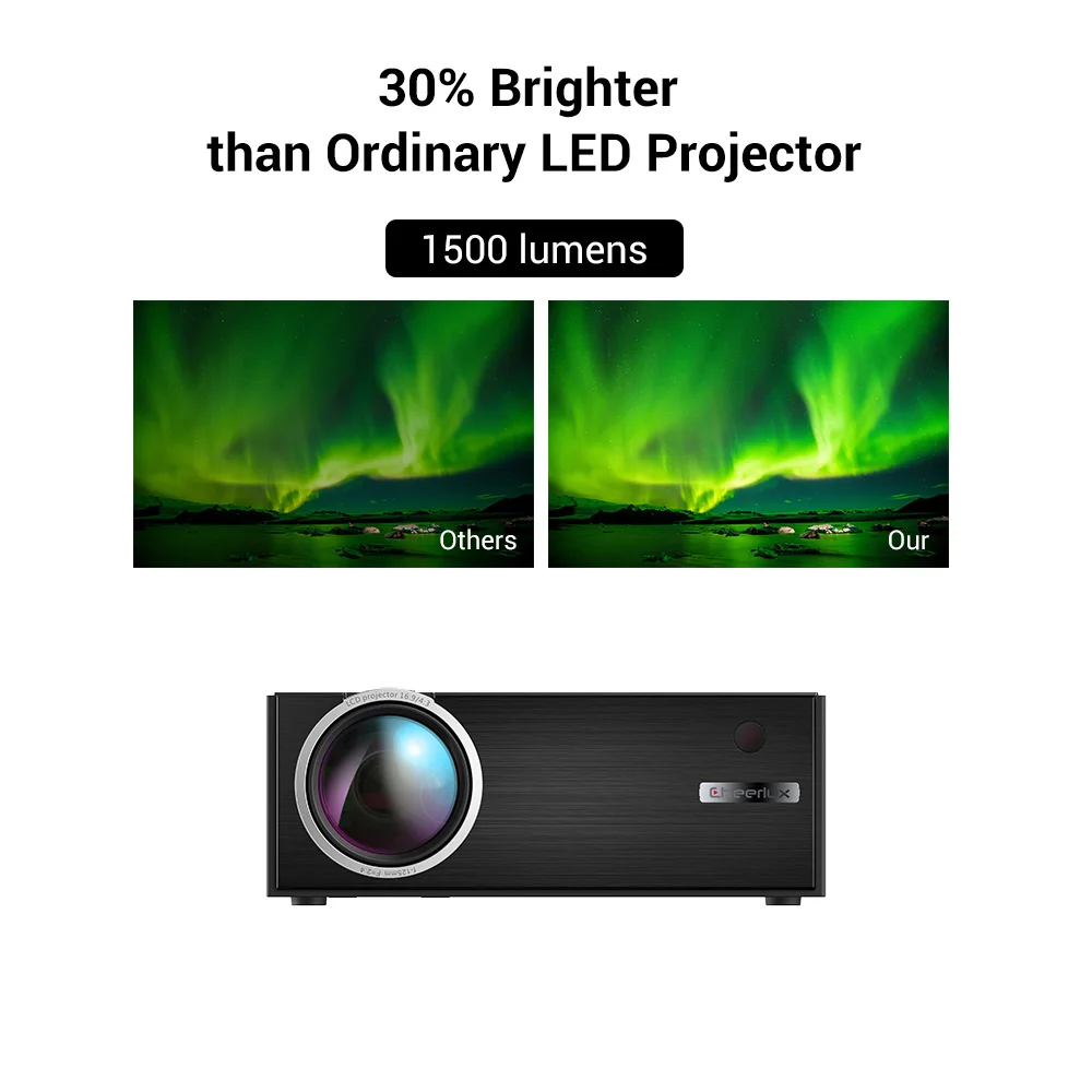 Cheerlux Wireless C7 Mini Projector For Home Theater Hd Projector 1800
