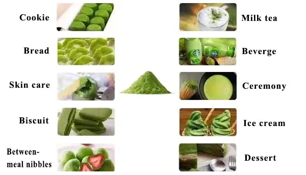 Lifeworth collagen hydrolyzed japanese matcha tea - 4uTea | 4uTea.com
