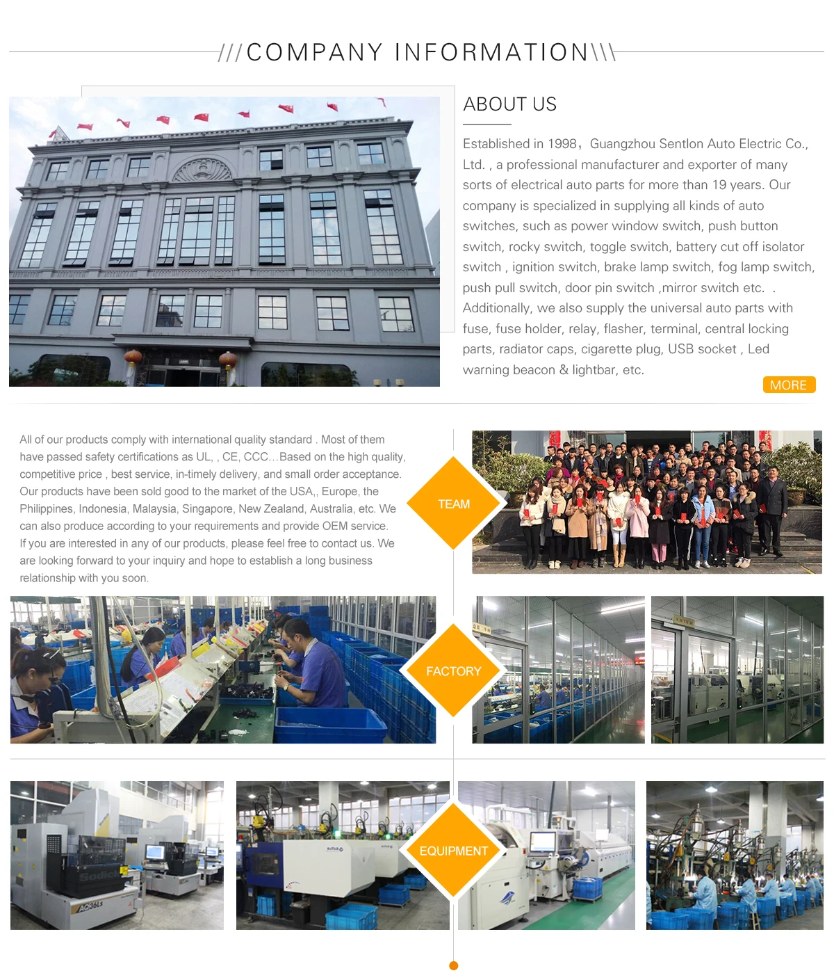 Sentlon Auto Electric Sales Department (guangzhou) - auto switch, auto fuse