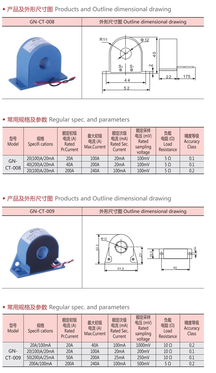 Busbar type mini CT3.jpg