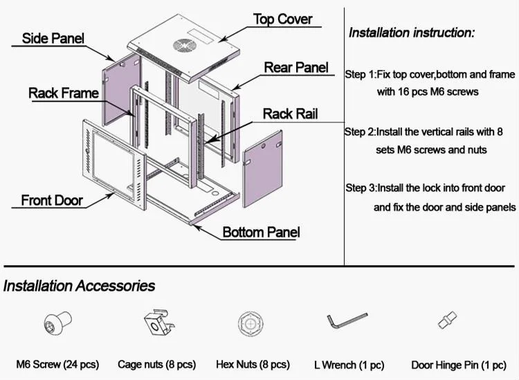 how rack 9u assemble to For Rack Cabinet Spcc Wall Data 19inch Mount Network how rack 9u assemble to For Rack Cabinet Spcc Wall Data 19inch Mount Network