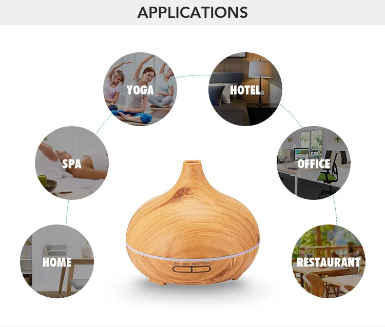 300ml Wood Grain Aromatherapy Humidifiers Ultrasonic Essential Oil Diffuser with 7 Color Light
