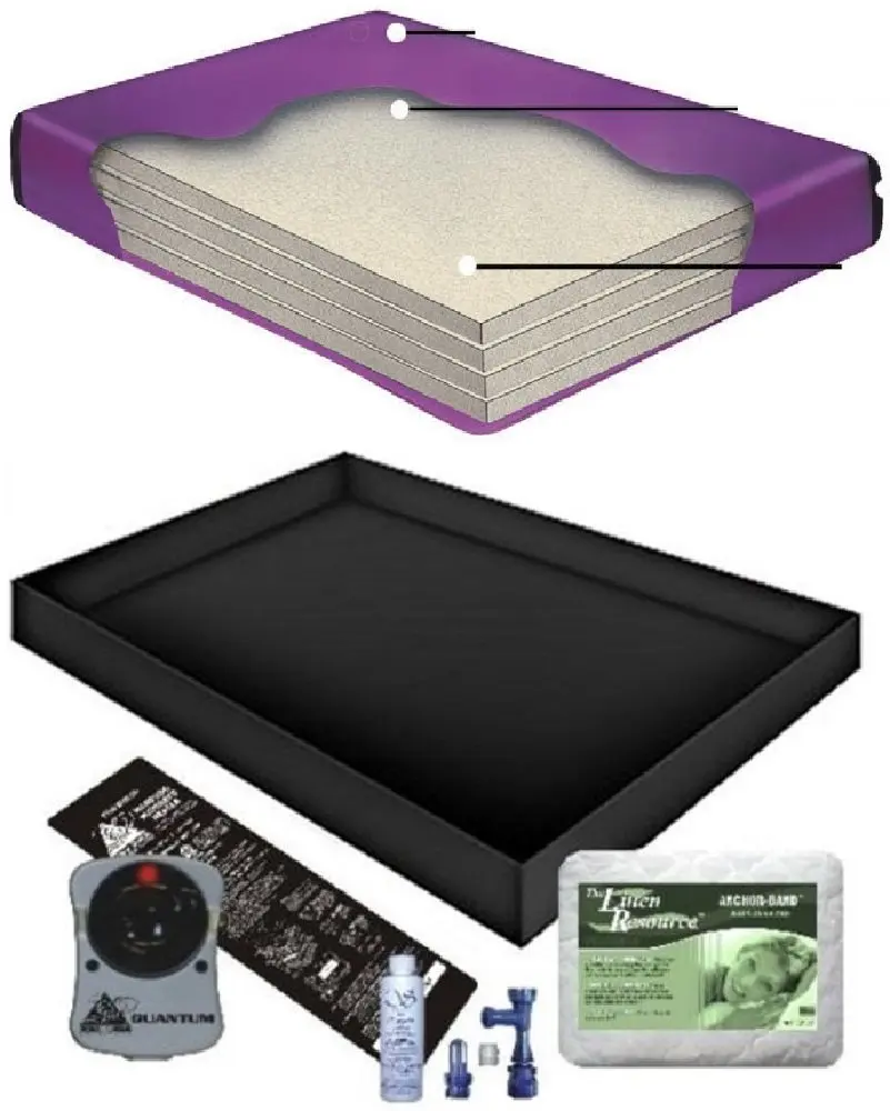 Cheap Waterbed Mattress / Cheap Halcyon Waterbed Heater, find Halcyon