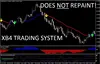 FOREX XB4 SCALPING TRADING SYSTEM FOR MT4 PLATFORM