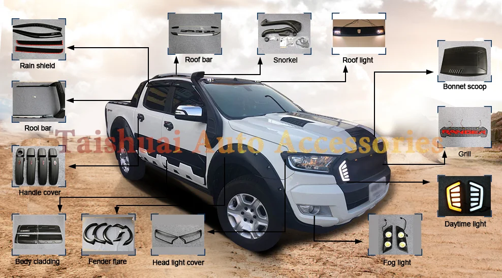 Abs Car Guard For Ranger T7 T8 Px1 Px2 Xlt Wildtrak Exterior