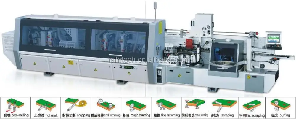 NB7PCG edge bander.jpg