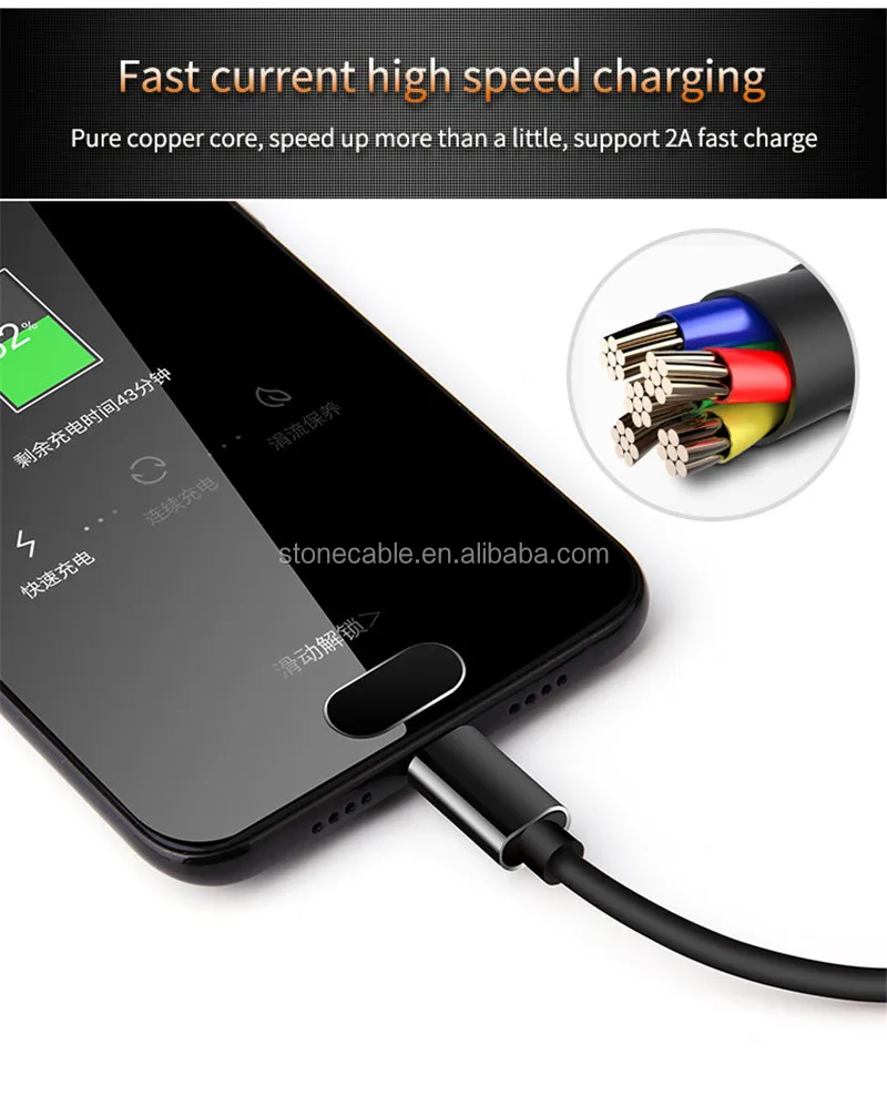 2 In 1 Usb C Usbc Headphone Charger Power Pd Usb C Port Adapter Buy