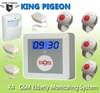 (GSM Quad-Band) senior phone communication,Emergency Help,protect home from fire,gas,water leakage in bathroom