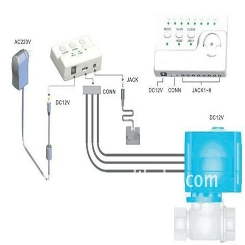 Water Leak System With Automatic Stop Valve Water Leak Detector With