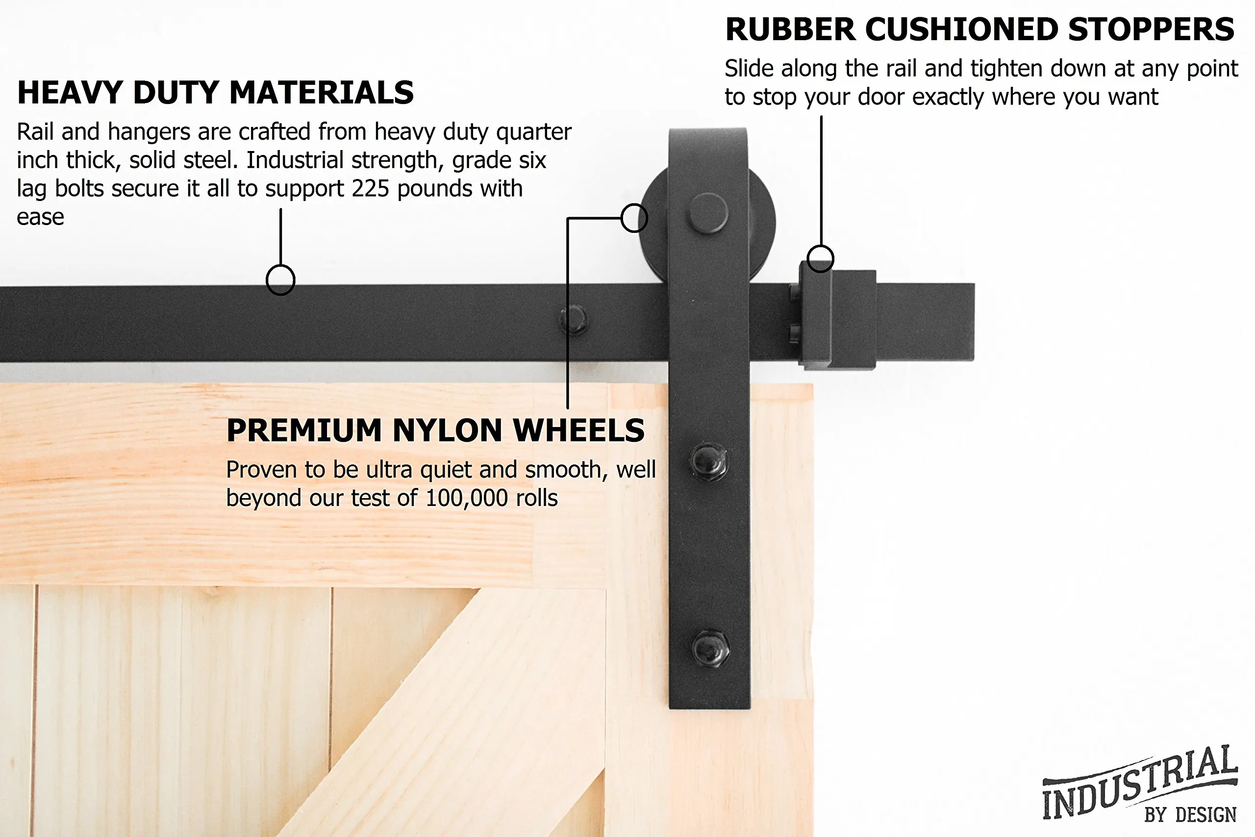 Barn Door Hardware Kit installation manual. Barndoor "колесо" с двумя доводчиками инструкция. Garage Door Hardware all-in-1 Kit Heavy Duty Rust Proof Lift - 21544.. Quarter inch Thickness.