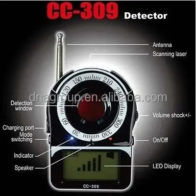 CC309 detector camera detector spy finder Special filter lens