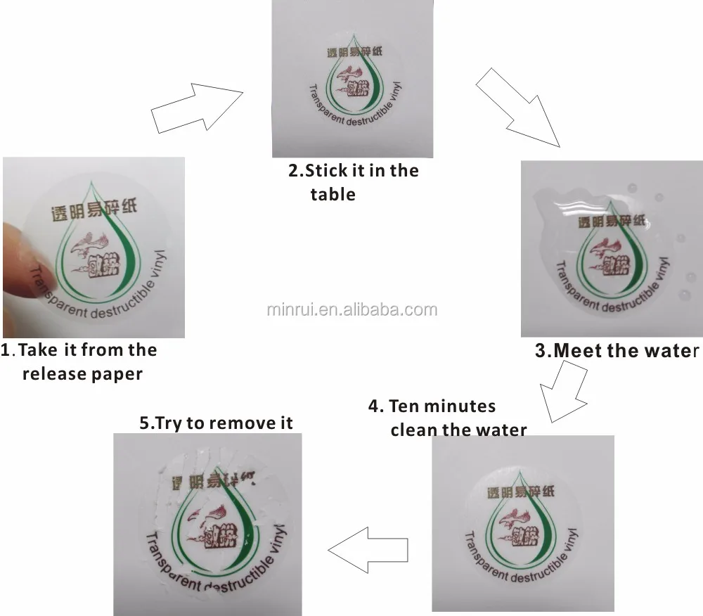 Custom Design Self Adhesive Round Clear Security Seal Sticker Labels Buy Clear Sticker